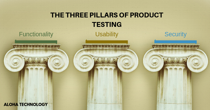 Enterprise Application Testing