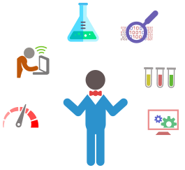 enterprise application testing