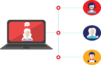 telecommunication solutions