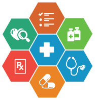 healthcare technology solutions