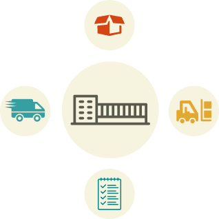 supply chain management solutions